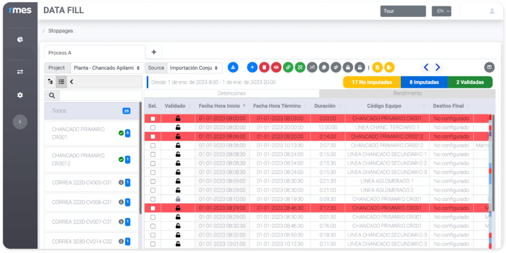 Solutions Data Fill - RMES Analytics